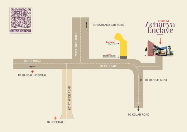 Location Plan acharya-enclave Location Plan