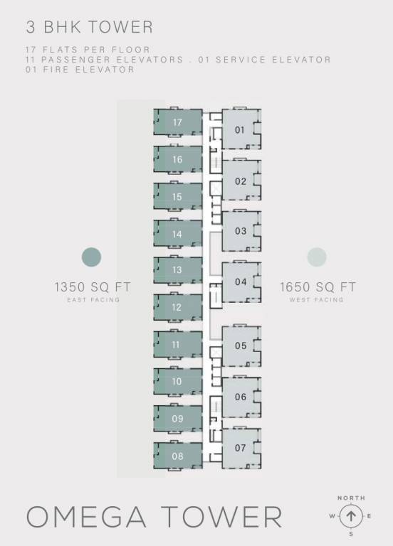 the line The Line Omega Cluster Plan