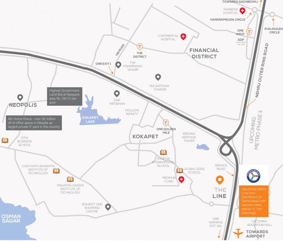 the line Location Plan