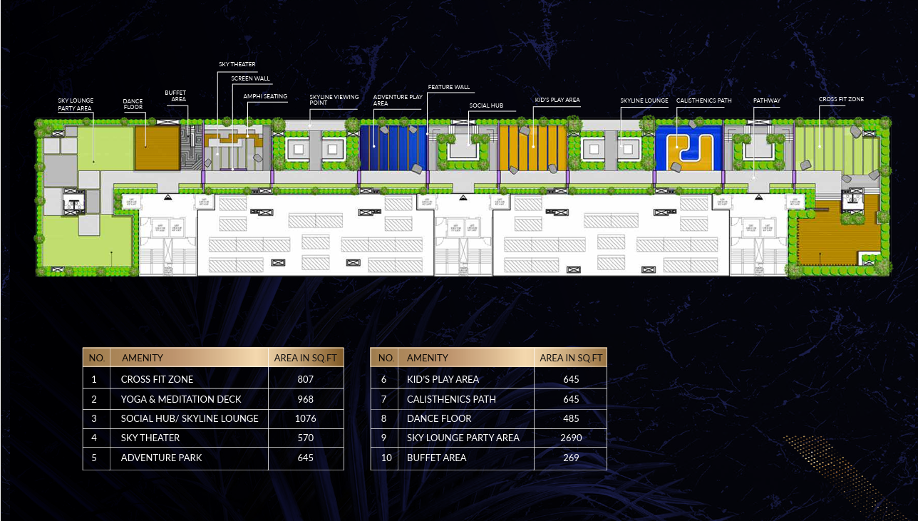  tristar wing a Tristar Cluster Plan
