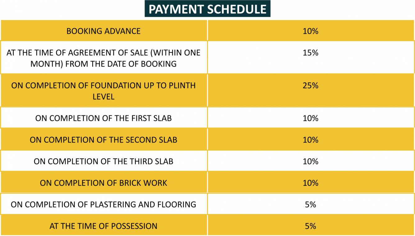 iqon-west-villas Construction Linked Payment (CLP) Payment Plan