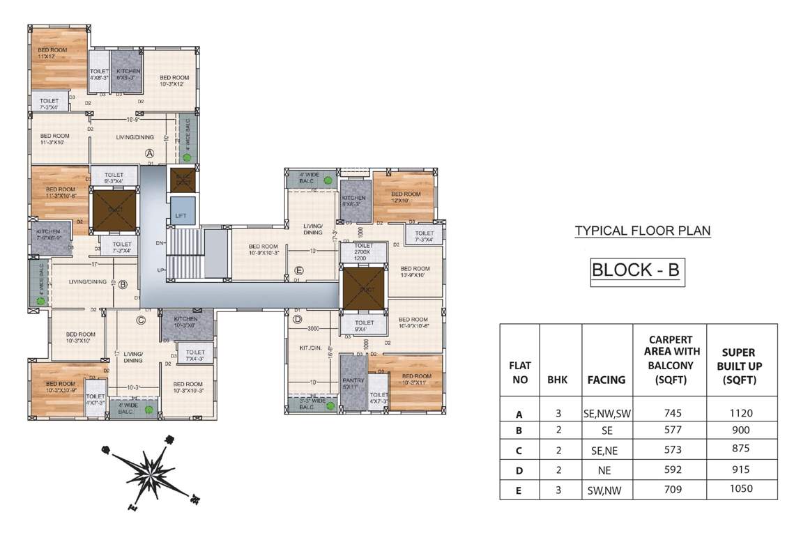  emporis Block 1 Cluster Plan