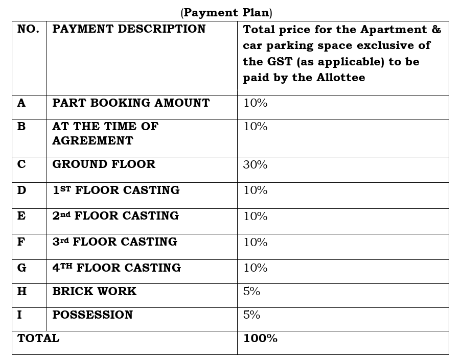 emporis Construction Linked Payment (CLP) Payment Plan