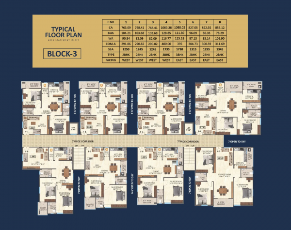 Block 3 Cluster Plan for Typical Floor arcadia Block 3 Cluster Plan for Typical Floor
