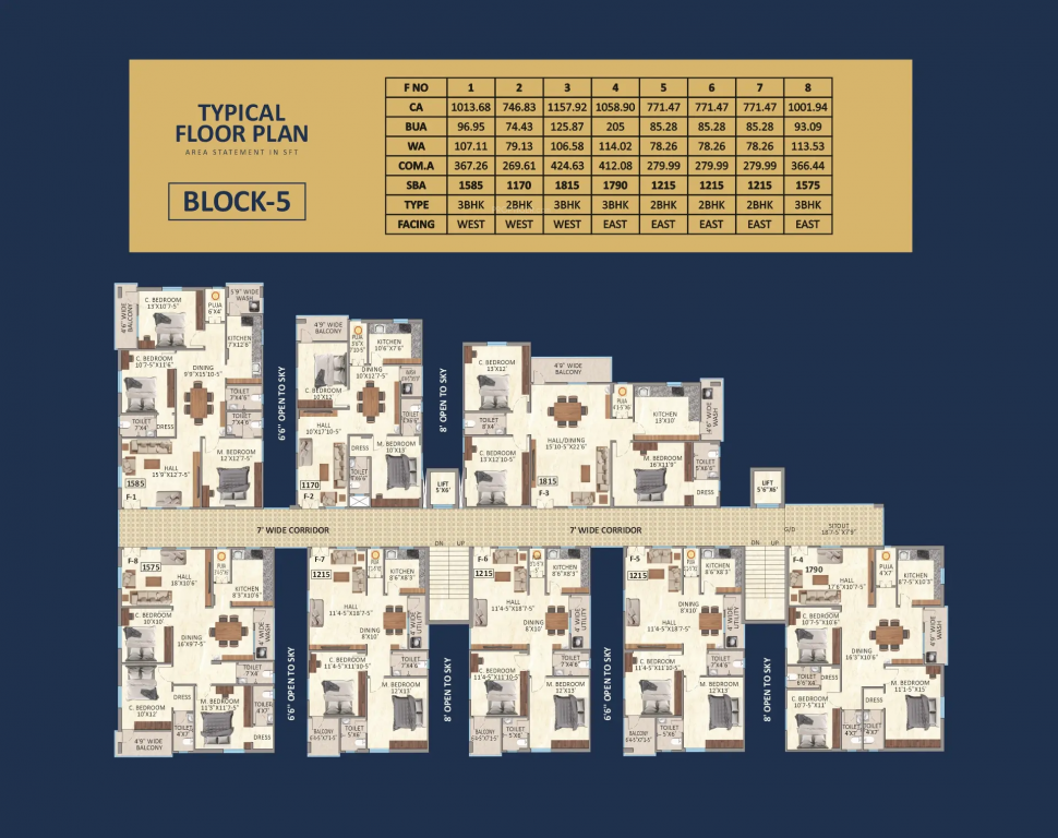 arcadia Block 5 Cluster Plan for Typical Floor