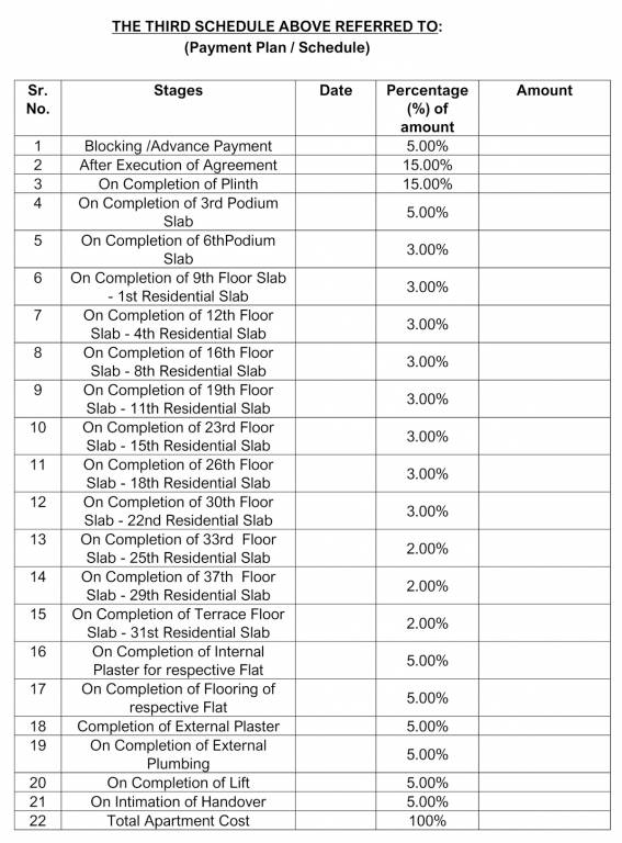 meluha Construction Linked Payment (CLP) Payment Plan