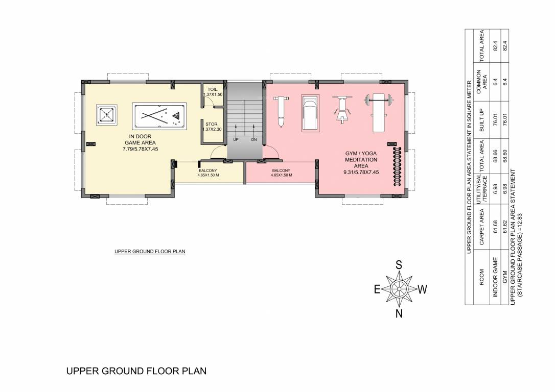  venkatesh palolem pearl B Cluster Plan