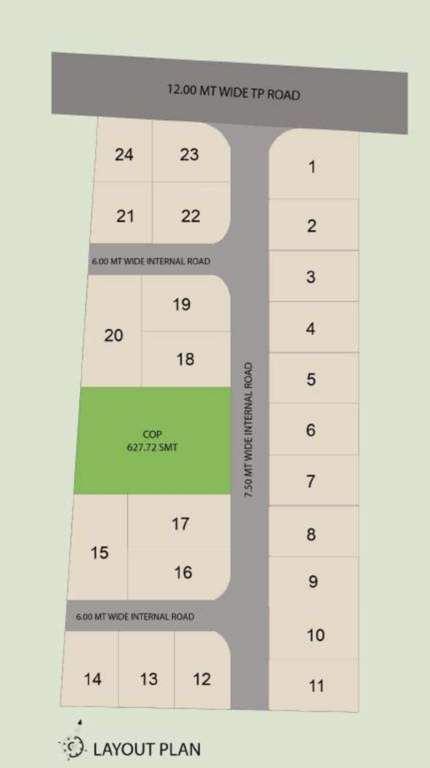  bunglows 2 Layout Plan