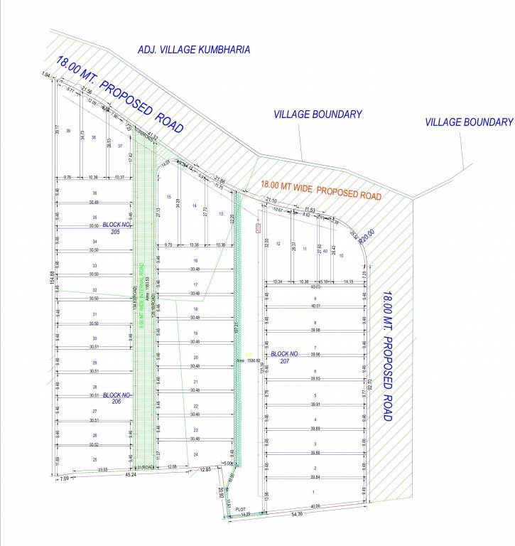 eden embro park Master Plan