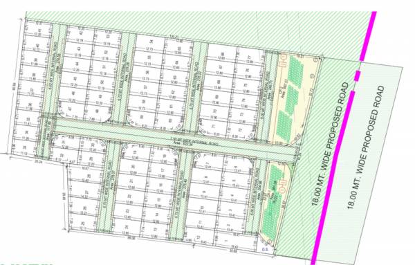 Elevation silvassa-bunglows Elevation