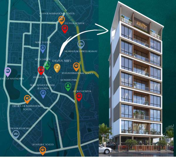  vaviya-aries Location Plan