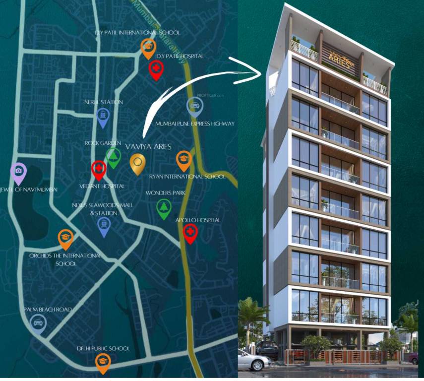  vaviya aries Location Plan