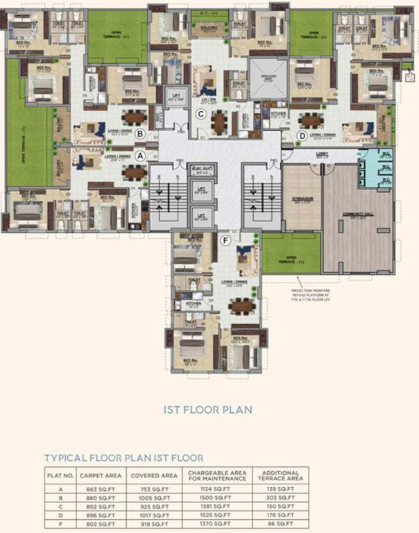  kalim riviera Kalim Riviera 1st Floor Cluster Plan