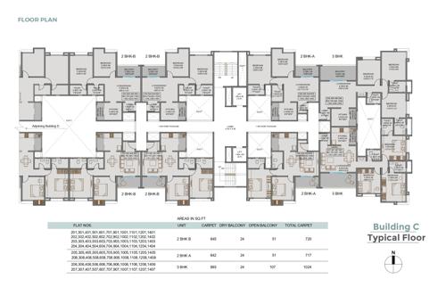  vision-new-ville Vision New Ville Cluster Plan