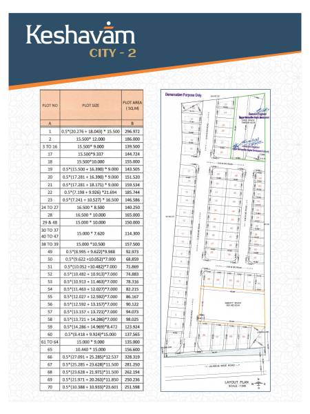 Layout Plan city-ii Layout Plan