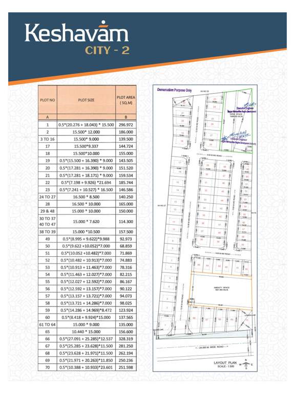  city ii Layout Plan