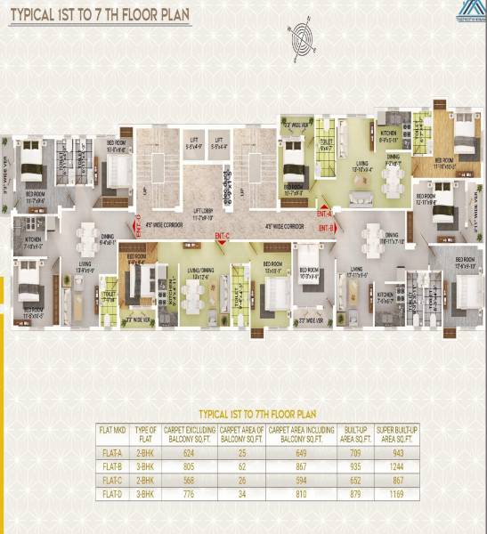  the-pride Cluster Plan