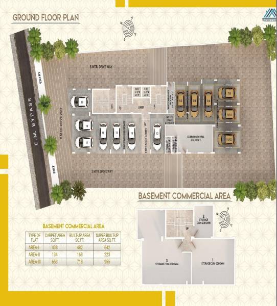  the-pride Cluster Plan