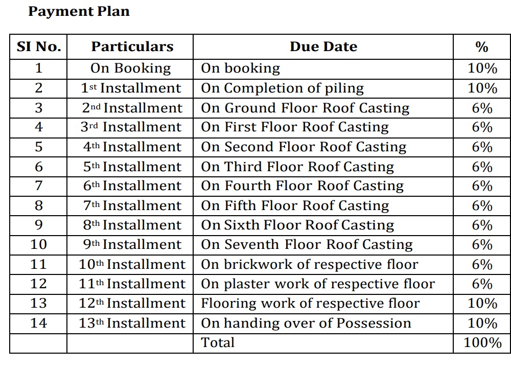 the-pride Construction Linked Payment (CLP) Payment Plan