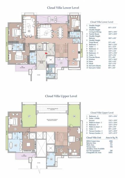 The Sovereign Cluster Plan the-sovereign The Sovereign Cluster Plan