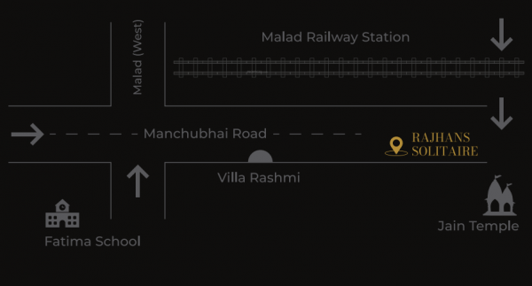  solitaire Location Plan