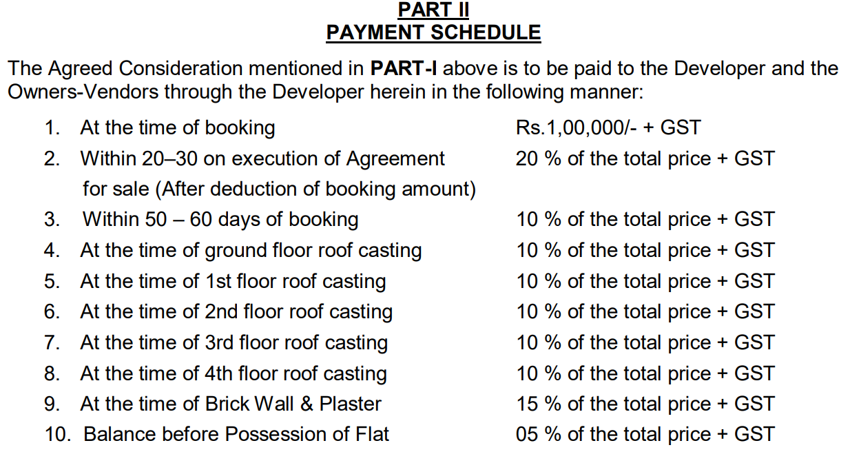 meena-aurum-phase-3 Construction Linked Payment (CLP) Payment Plan