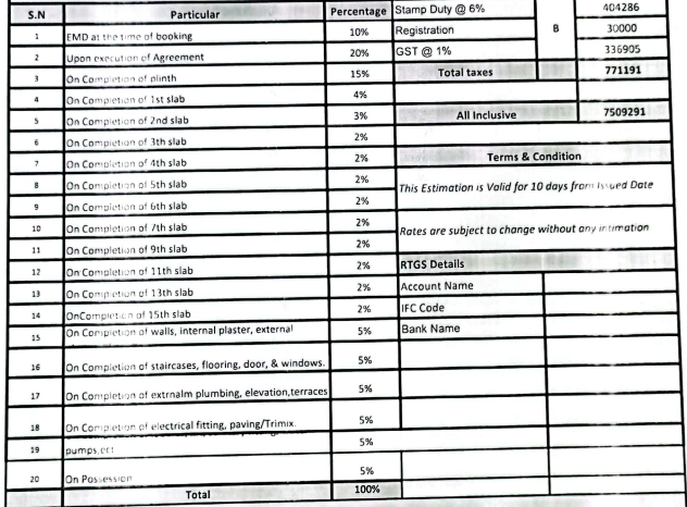 pyunora-heights Construction Linked Payment (CLP) Payment Plan