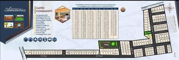  township Master Plan