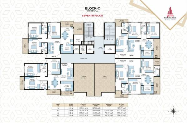  shyam-shanti-estates Block  C Cluster Plan