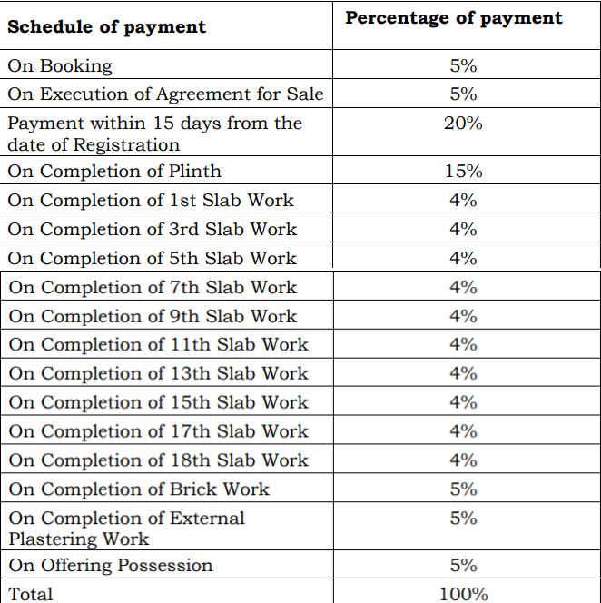 alcoves-i Construction Linked Payment (CLP) Payment Plan