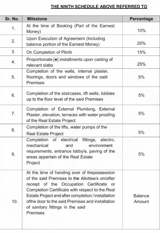 rivali-park-stargaze Construction Linked Payment (CLP) Payment Plan