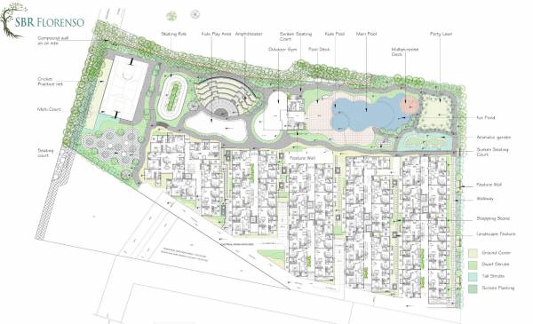  florenso Master Plan