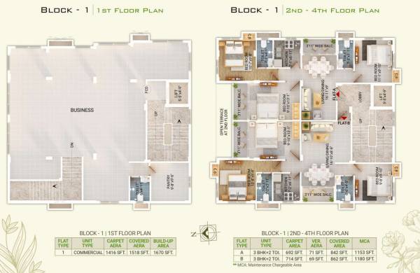  sarvayoni-paradise Block 1 Cluster Plan