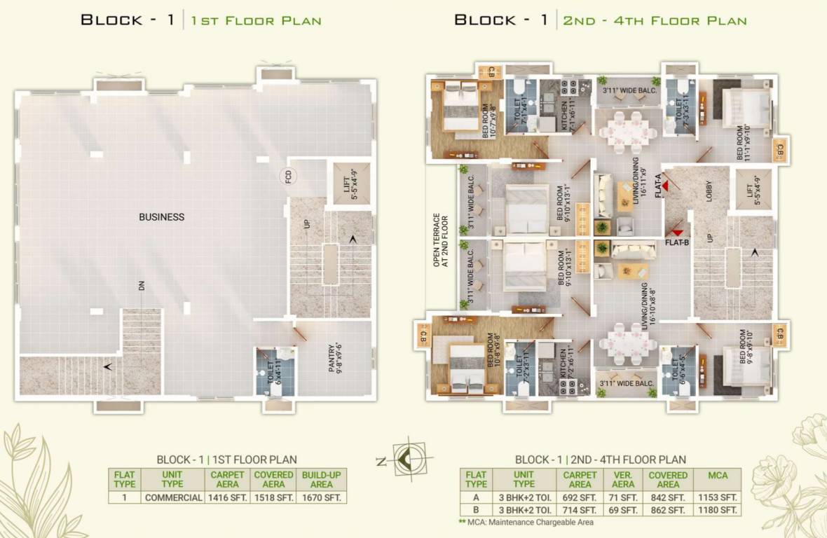  sarvayoni paradise Block 1 Cluster Plan