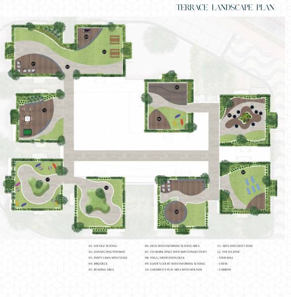  wave-by-raghava Block A To D Terrace Cluster Plan