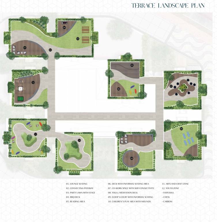 wave by raghava Block A To D Terrace Cluster Plan