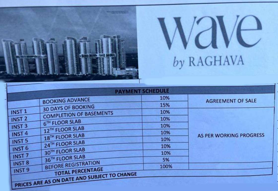 wave-by-raghava Construction Linked Payment (CLP) Payment Plan