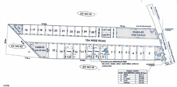 Elevation developers Elevation