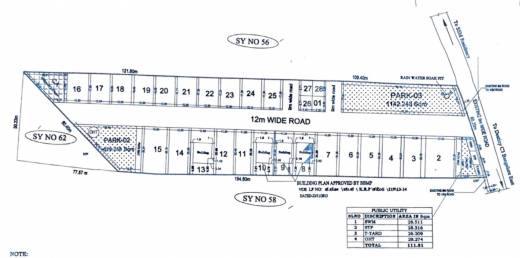 developers Elevation Elevation