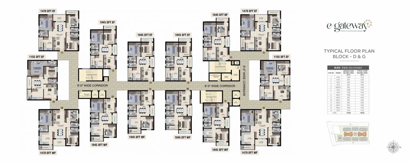  gateway Block D And Block G Typical Cluster Plan
