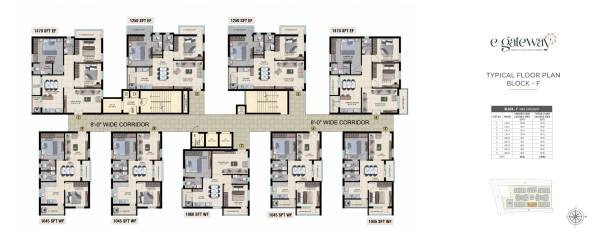 Block F Typical Cluster Plan gateway Block F Typical Cluster Plan