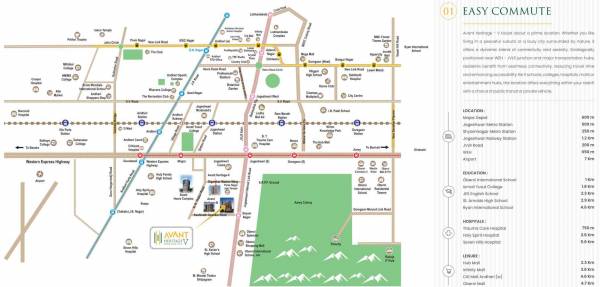  avant-heritage-v Location Plan