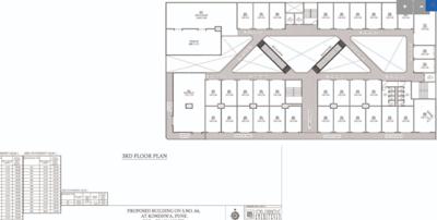  ultima-business-center Ultima Business Center Cluster Plan for 3rd Floor