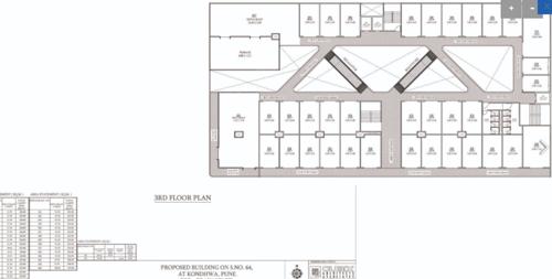  ultima-business-center Ultima Business Center Cluster Plan for 3rd Floor