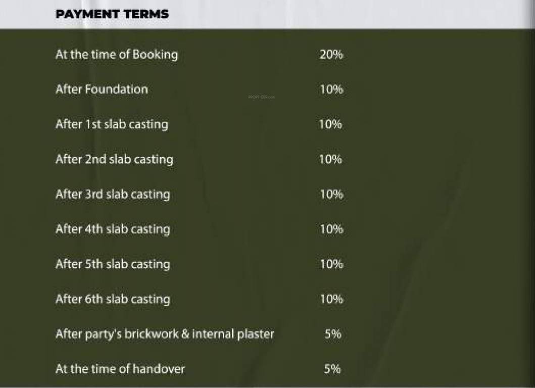 om-palace Construction Linked Payment (CLP) Payment Plan