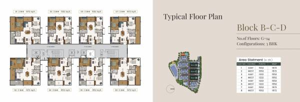  nirvana Block 2-3-4 Cluster Plan