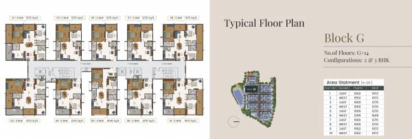 nirvana Block 7 Cluster Plan