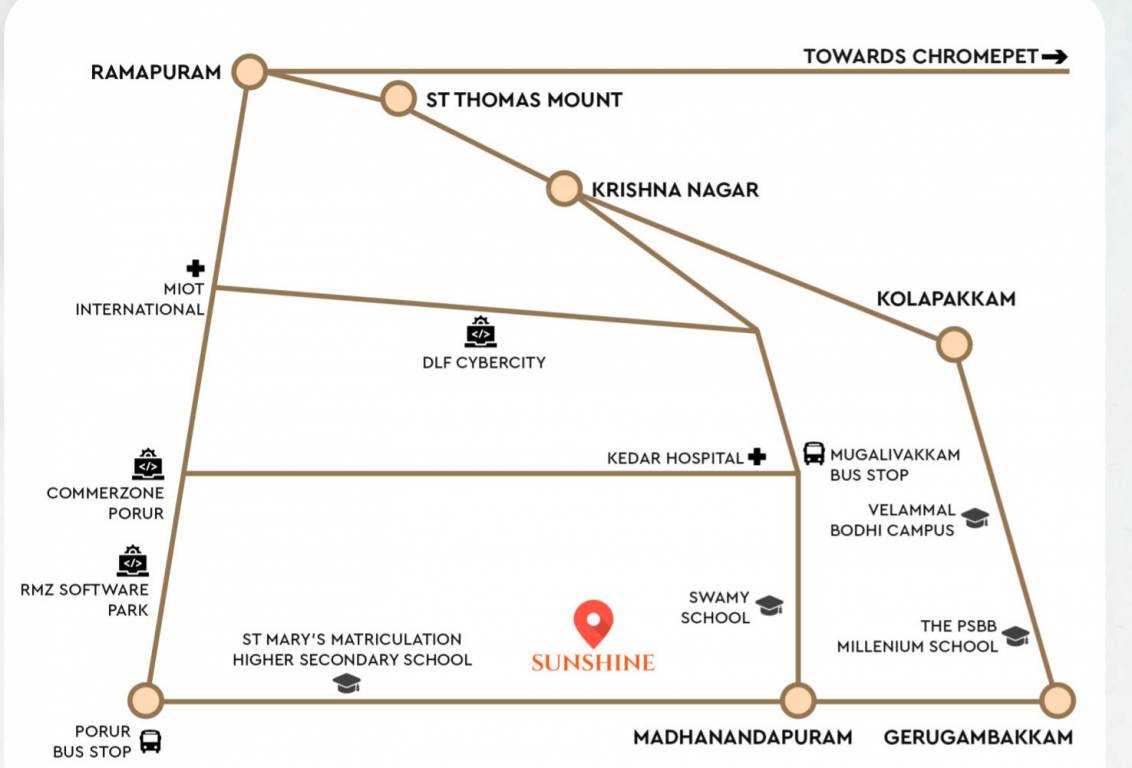  sunshine Location Plan