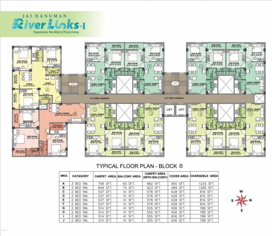  riverlinks i Block B Cluster Plan
