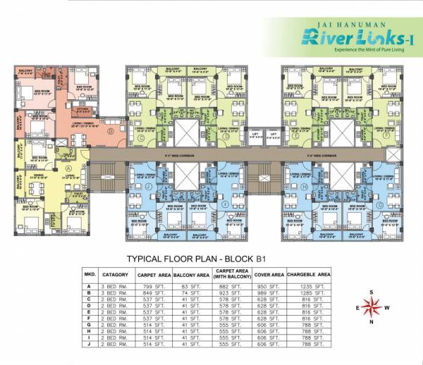  riverlinks-i Block B Cluster Plan